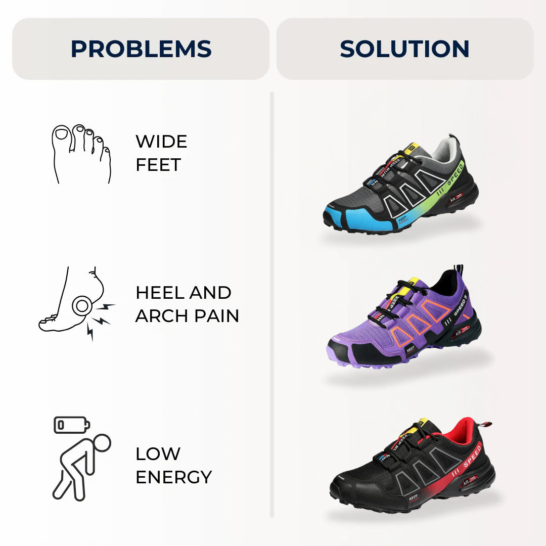 HavenFoot™️  Pain-Relieving Walking Shoes