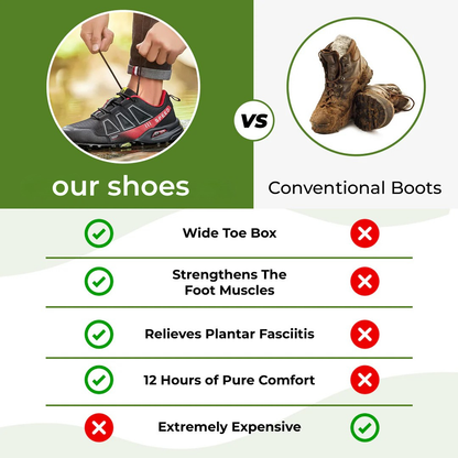 HavenFoot™️  Pain-Relieving Walking Shoes