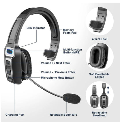 Noise Cancelling Trucker Headset (36hr Talk Time)