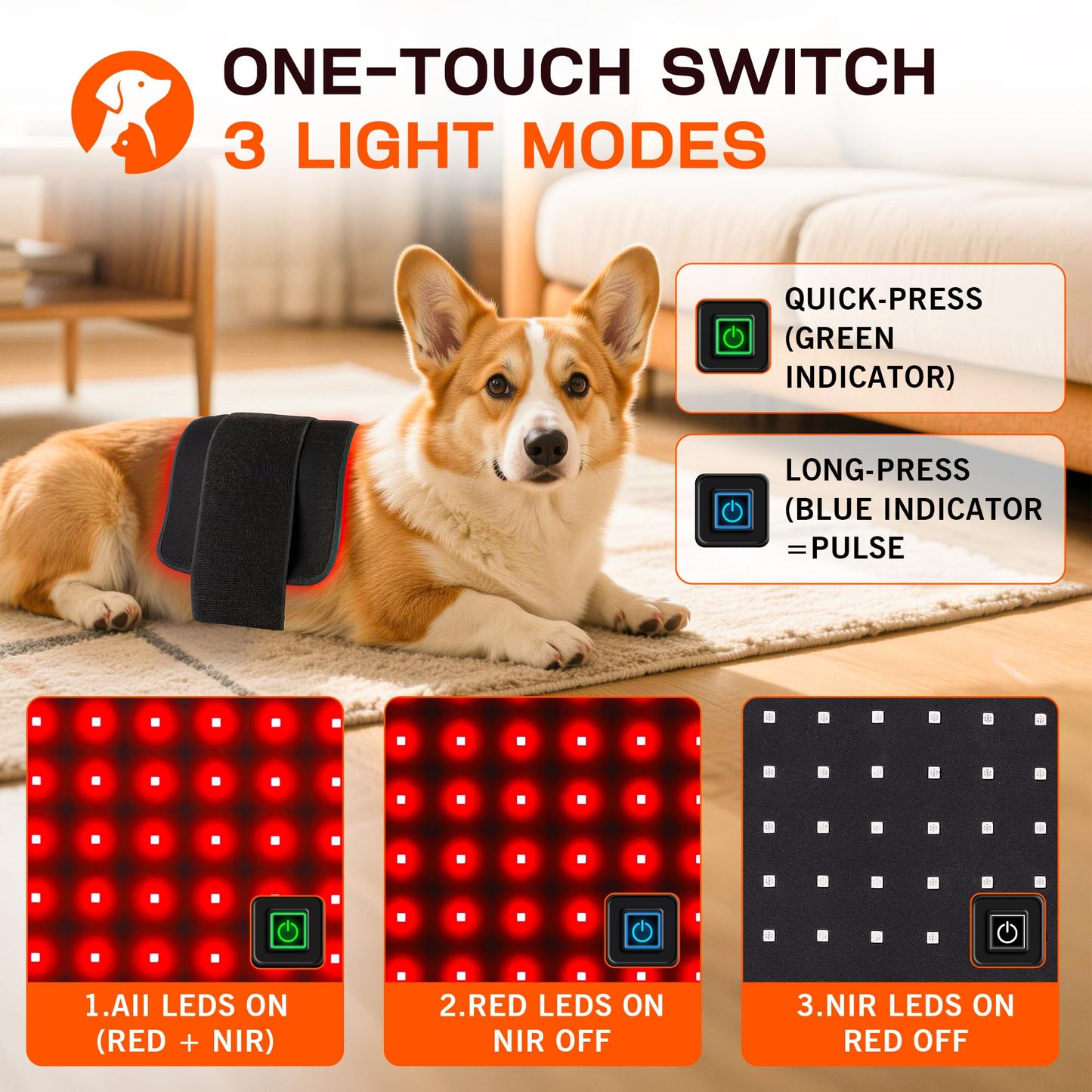 TheraLux Pet Red Light Mat